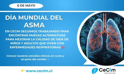Día mundial de Asma