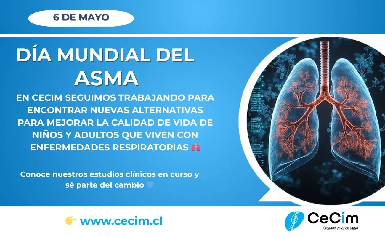 Día mundial de Asma